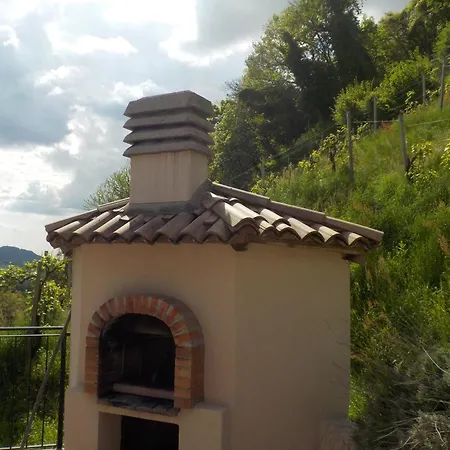 Colle Del Sole Affittacamere